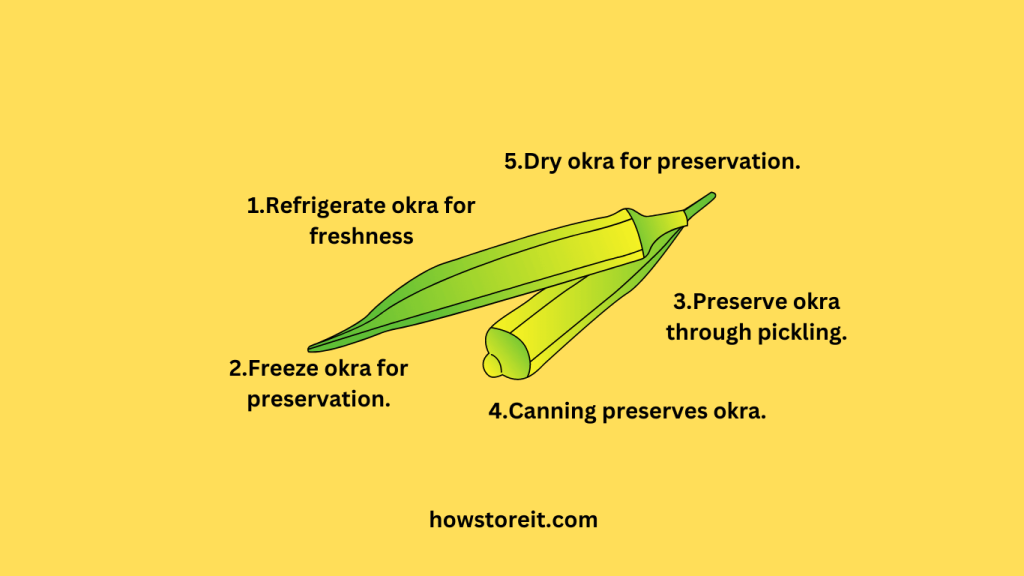 5 Highly Useful Tips for How to Store Fresh Okra